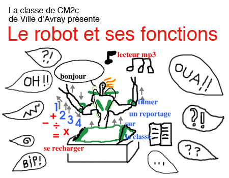 Le robot et ses fonctions